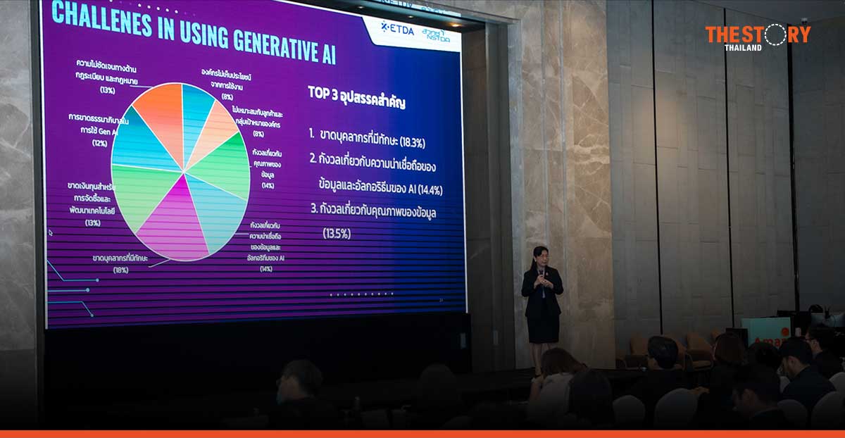 องค์กรไทยขาดคนที่มีทักษะ AI แนะเร่งผลิต AI Talent – AI Engineer