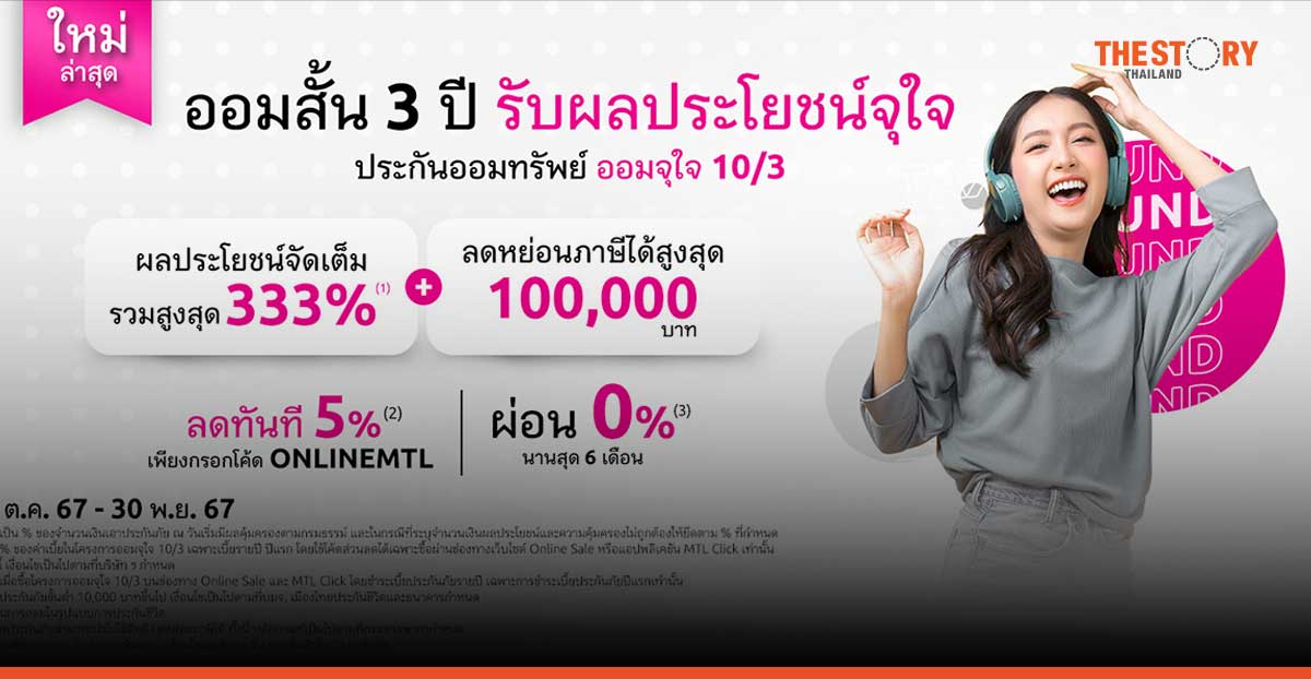 เมืองไทยประกันชีวิต เปิดตัวประกันออนไลน์ “ออมจุใจ 10/3” จ่ายเบี้ยสั้น ลดหย่อนภาษีได้
